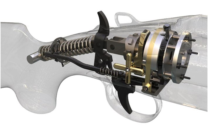 A mechanism for a sporting gun