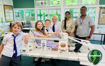 Latest News May 2025