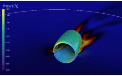 Fluid-Loaded Structural Analysis